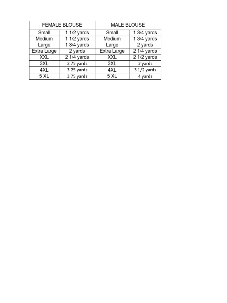 Sizing Matrix | PDF