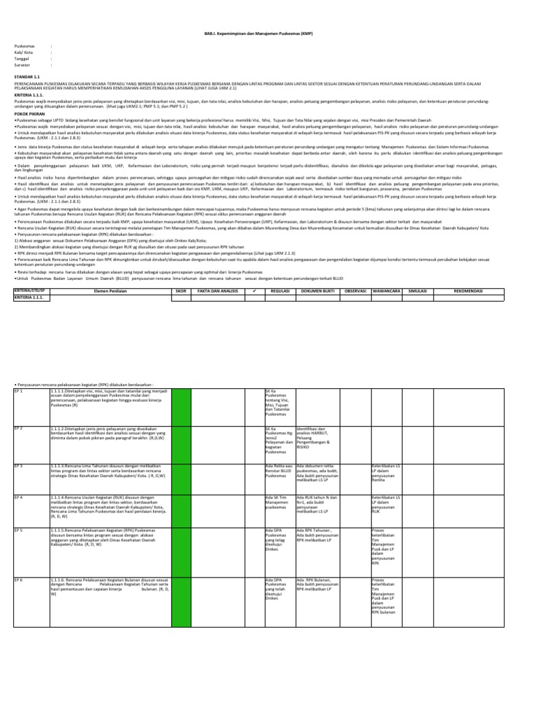 Final Rev - Instrumen Akreditasi Puskesmas - RDOWS 2021 | PDF