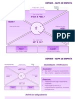 Plantilla Definir Mapa Empatia