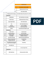 Chittagong Database