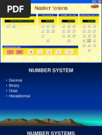 1.number Systems