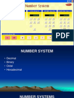 1.number Systems