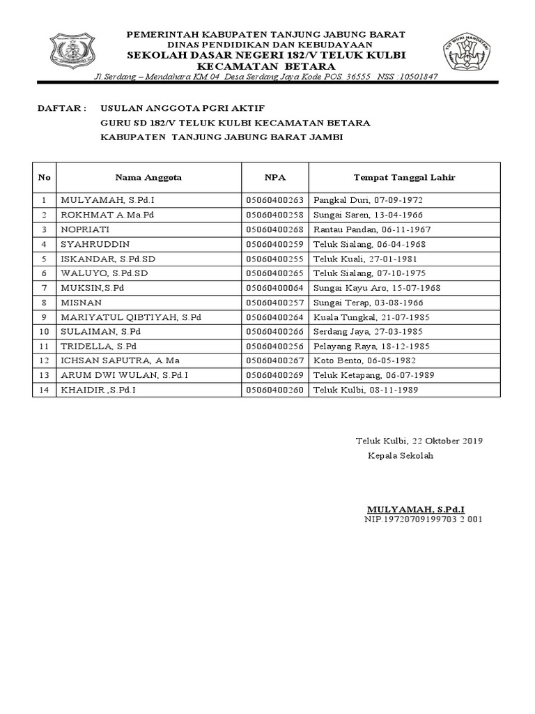 Contoh Surat Kuasa | PDF