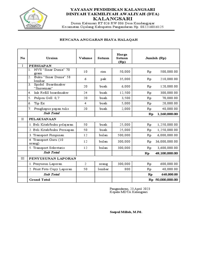 Rab Halaqah | PDF