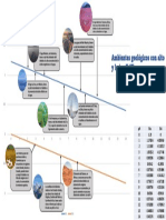 Ambientes Geológicos