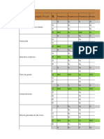 Organizacion y Estructuracion