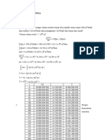 Kesetimbangan Volume Dan Massa