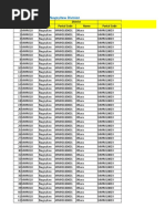 Myanmar Township Codes and Names | PDF