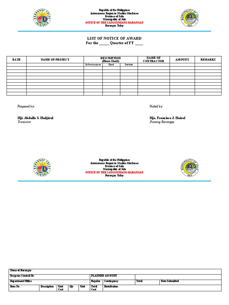 List of Notice of Award PDF