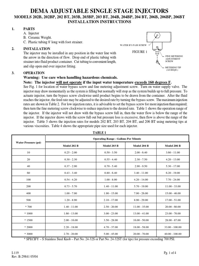 DEMA Injector Installation Guide | PDF | Water | Valve