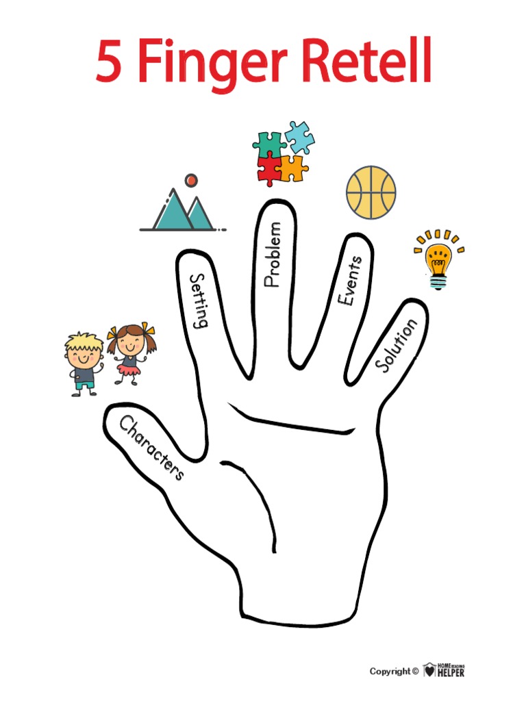 5 Finger Retell FINAL | PDF