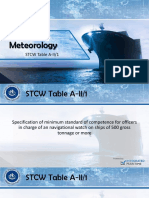 Midterm Module 2 Meteorology Student