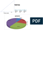 Analisis Ventas