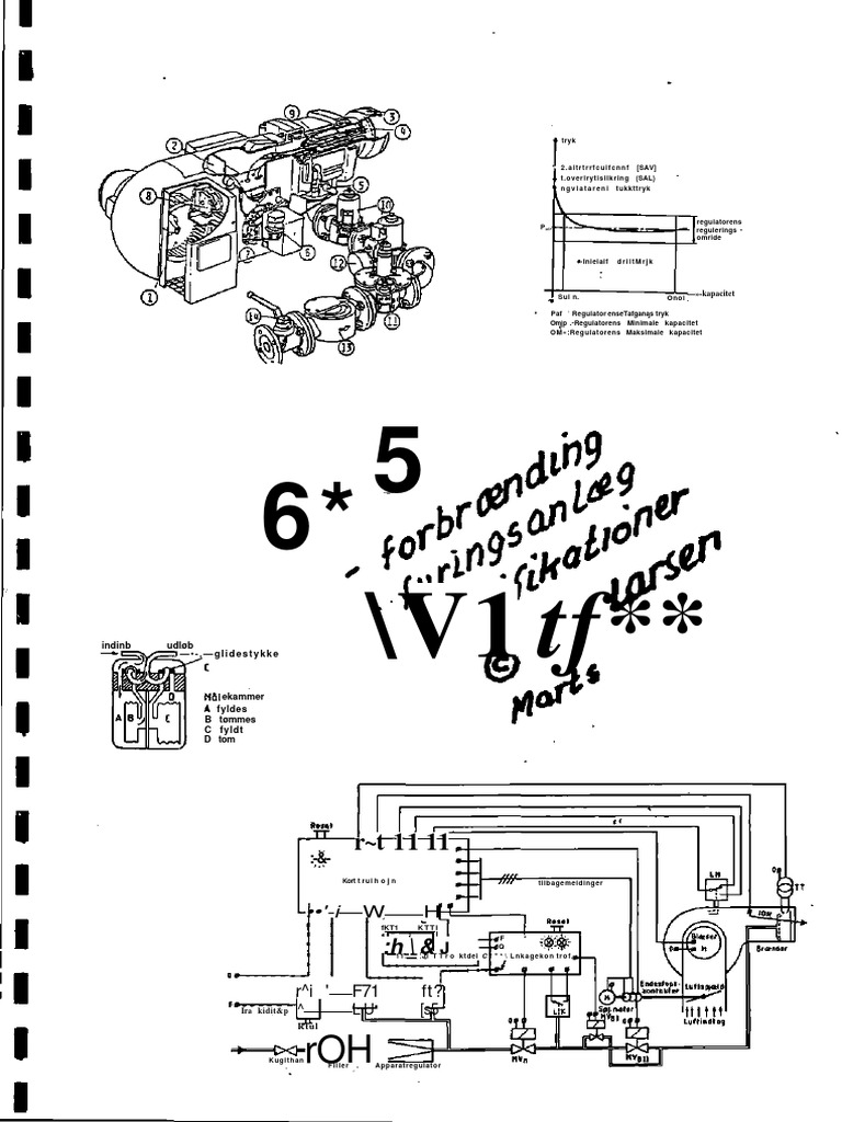 FineReader | PDF
