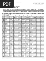 Codes postaux au Mali et à Bamako | PDF | Communication écrite ...