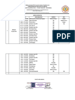 Jadwal Pendadaran Dan Tata Tertib