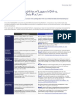 Legacy MDM vs. Connected Data Platform TB