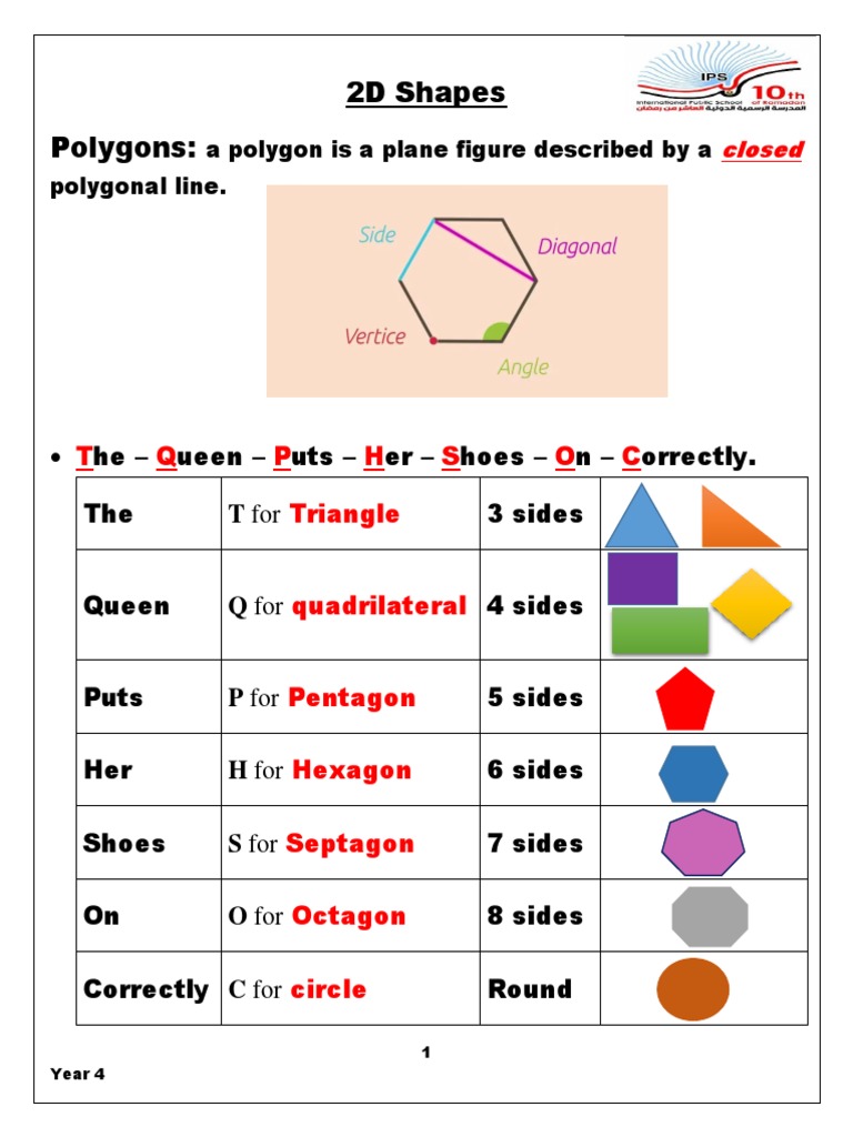 2D Shapes Polygons | PDF