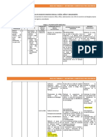 Plantilla de Trabajo