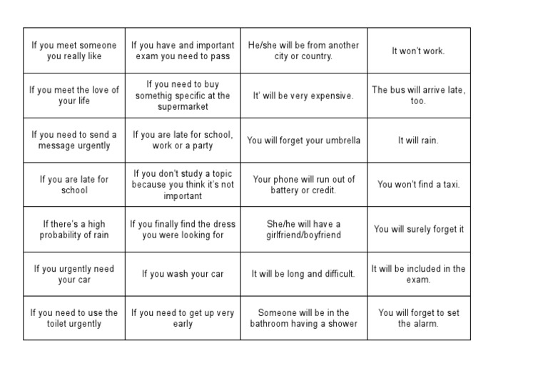 Murphys laws matching activity PDF