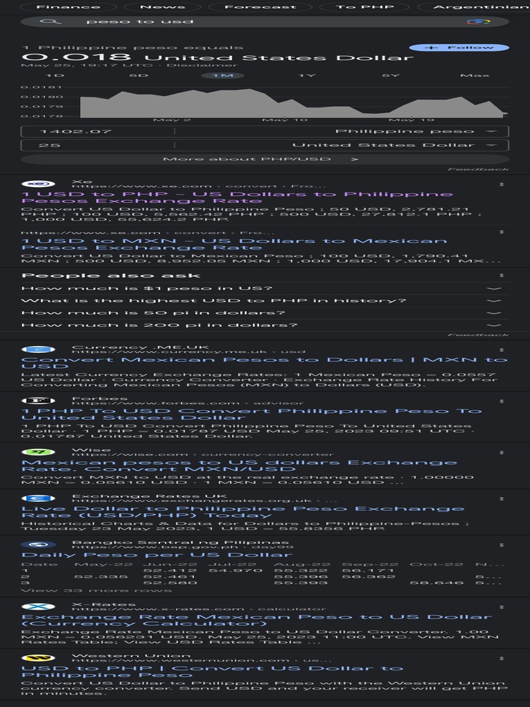Current PHP to USD Exchange Rate | PDF | United States Dollar | Mexican Peso
