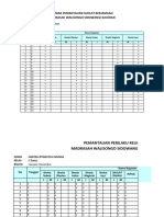 Lembar Pemantaun Pembiasaan Prilaku Religius