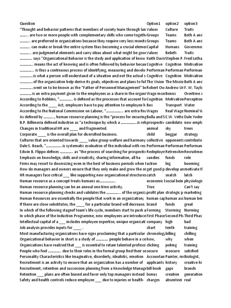 Understanding HR and Organizational Behavior | PDF | Human Resource ...
