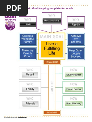 Calabio Goal Map.doc