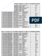 Data Utama 1