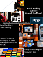 Retail Bank Business Capability Model