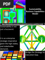 Sustainability Business Capabilities Model