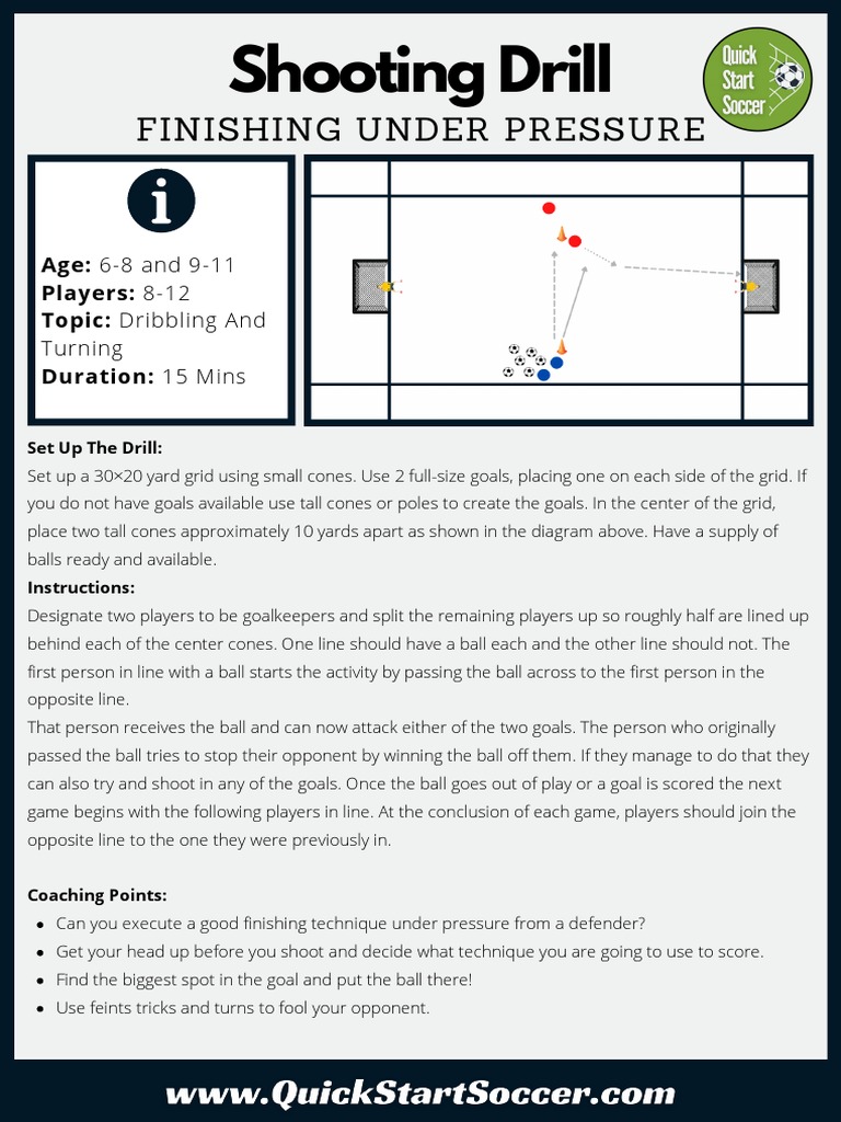 SoccerShootingDrillFinishingUnderPressure PDF
