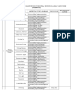 Jadwal Peralatan Medis (Internal)