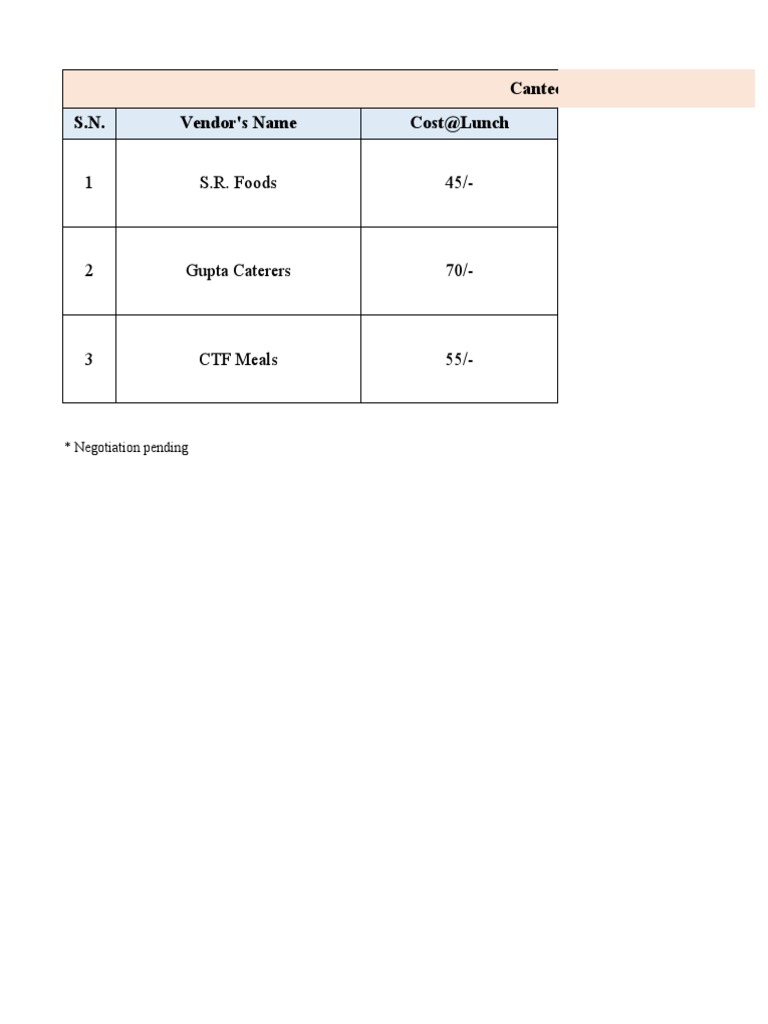 Canteen Quotation PDF