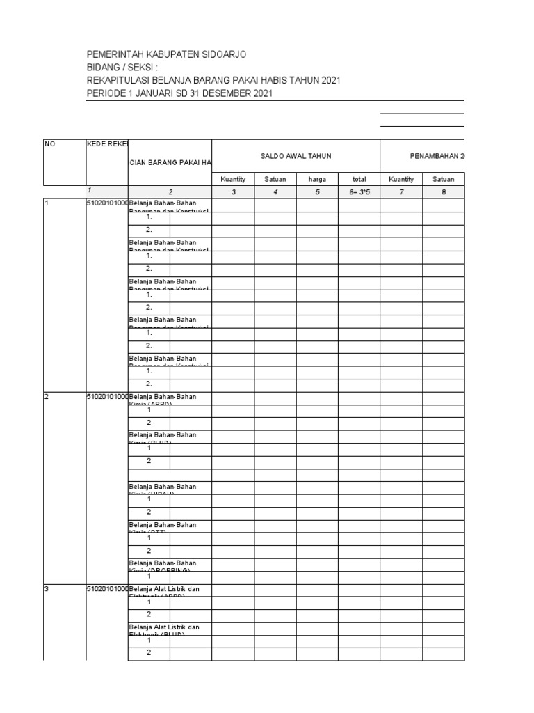 Rekap Belanja Barang Sidoarjo 2021 | PDF