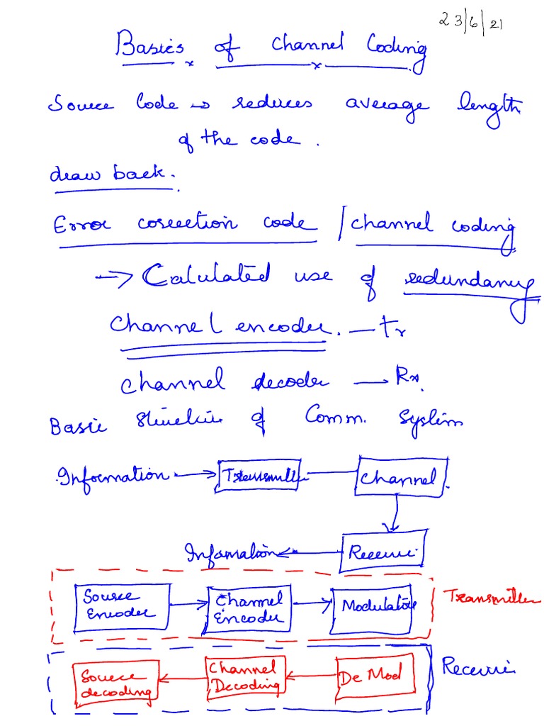 Basics of channel coding linear block code pdf