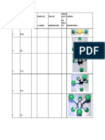 Imagenes Lab Geometria Molecular 2023