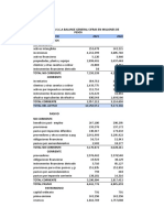 Analisis Financiero 7