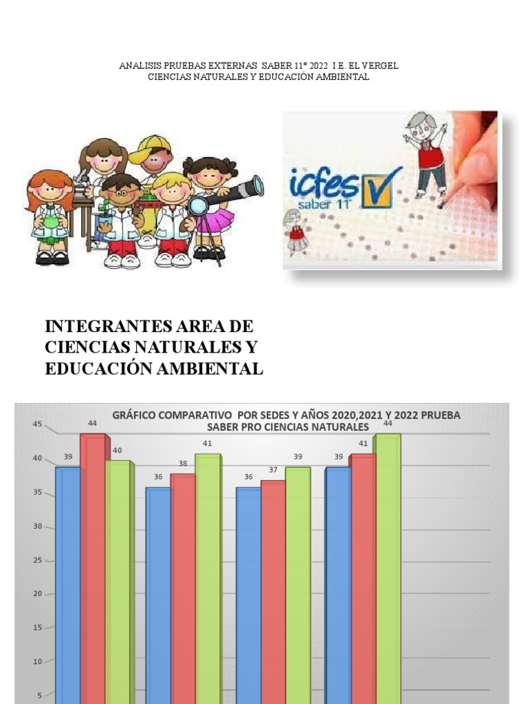 Análisis Pruebas Saber 11° 2022 Ciencias Naturales | PDF | Conocimiento ...