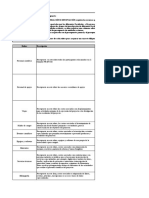 FR IN 020 Formato Cronograma y Presupuesto v07