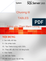 Chuong 3 Table 7655
