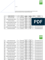 Listados de Mta Internacional 16 Al 20 de Mayo 2023