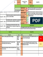 Root Cause Analysis PPT Template