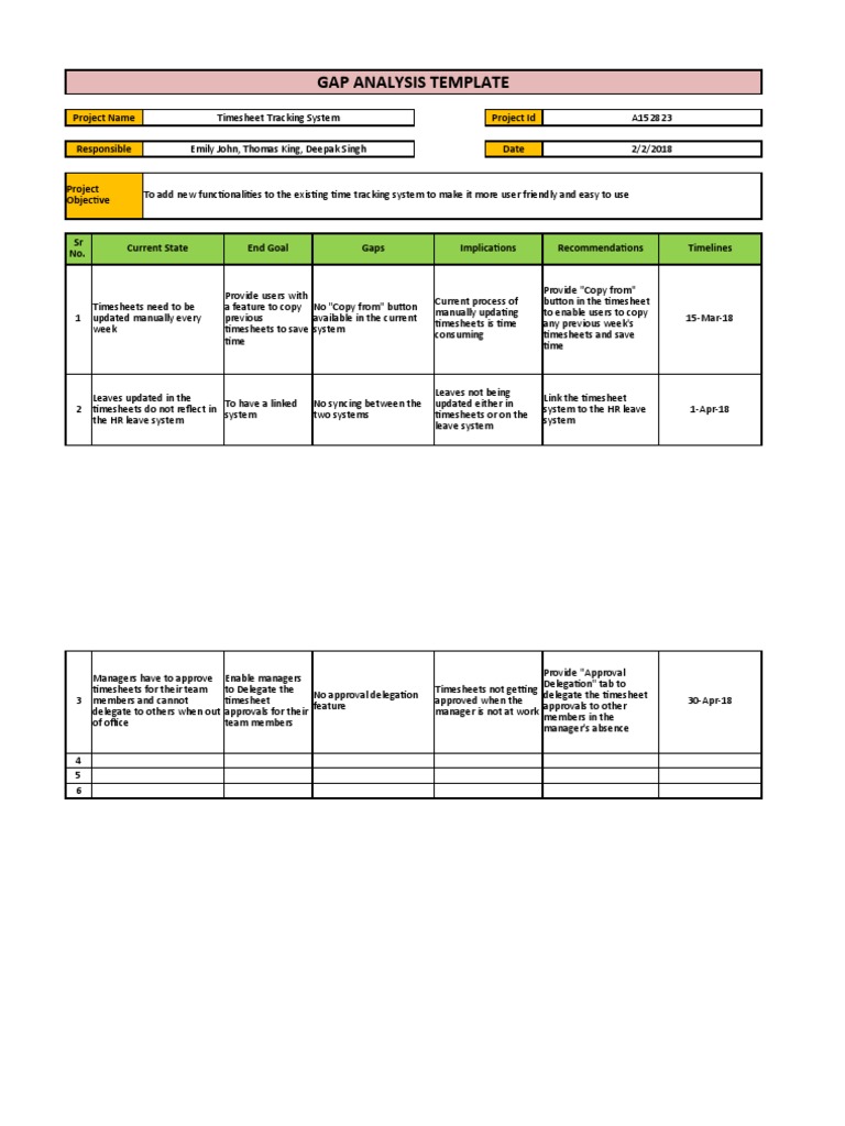 Gap Analysis Template Excel Download Free PDF Computing Software