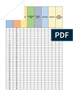 Parcial de Técnicas de Investigación