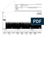 Global Orl: 49.51 DB: Fiber Trace Viewer v6.90 © JDSU 1 16/8/2565 13:20:24