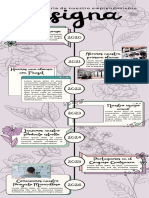 Infografia Linea Del Tiempo de La Historia de Una Emprendimiento Floral Morado