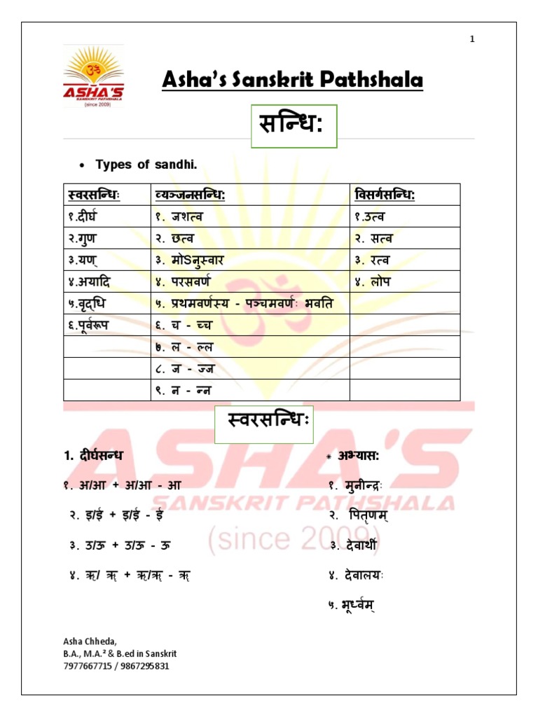 Sandhi Worksheet 10th PDF