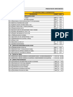 Presupuesto Implementacion Covid-19