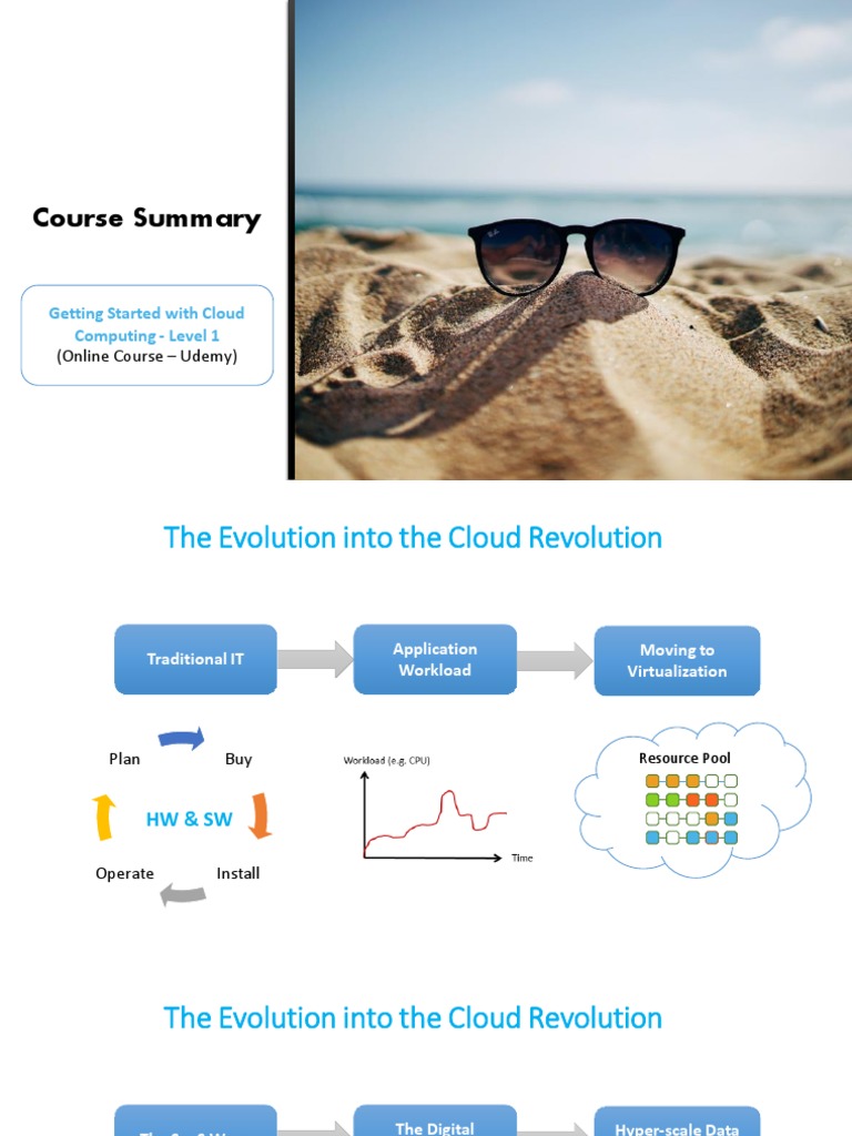 Section - 07 - Course Summary | PDF | Art | Technology & Engineering